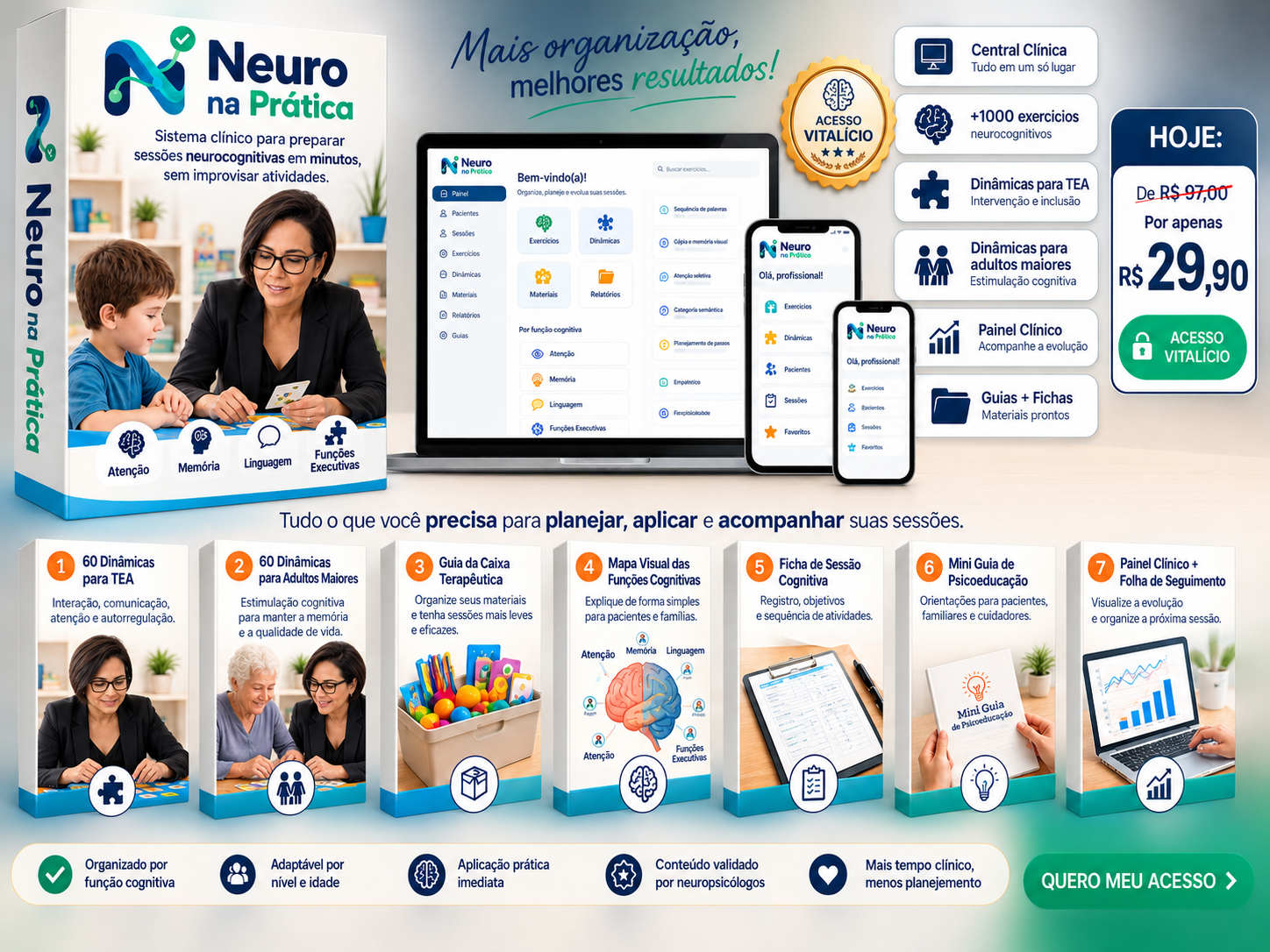 Central Clínica Neuro na Prática com mais de 1000 exercícios de neuropsicologia